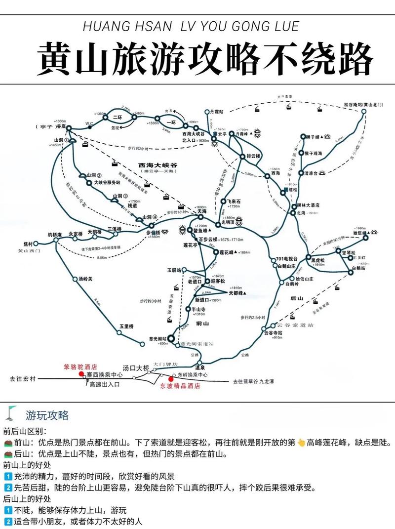黄山自驾游攻略二日游最佳路线图