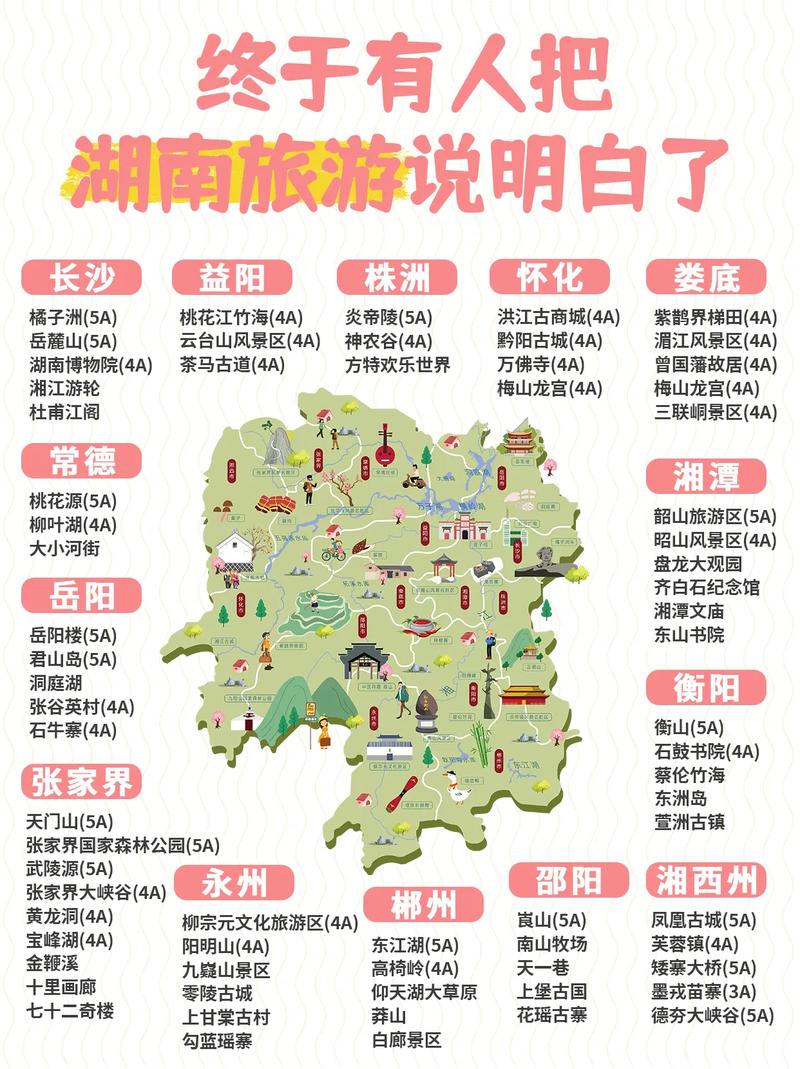 湖南省好玩的地方排名,湖南省好玩的地方排名前十