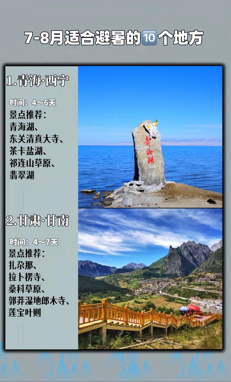 1月份适合去哪里旅游