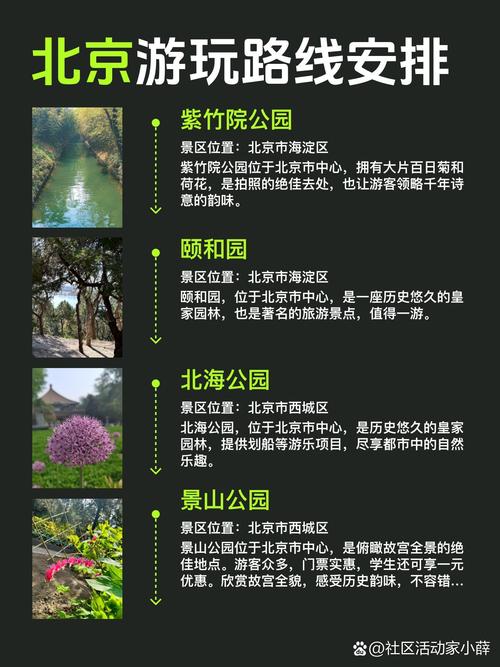 北京两日游去哪里比较好,北京二日游攻略必去景点推荐