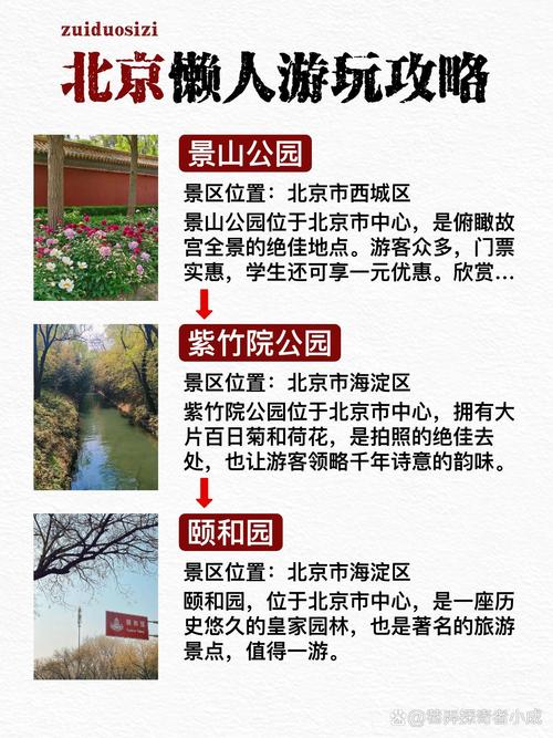 北京两日游适合去哪里,北京二日游攻略必去景点推荐