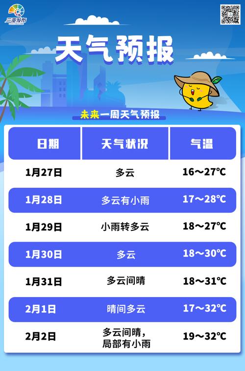 最新天气预报哪个app最准确?