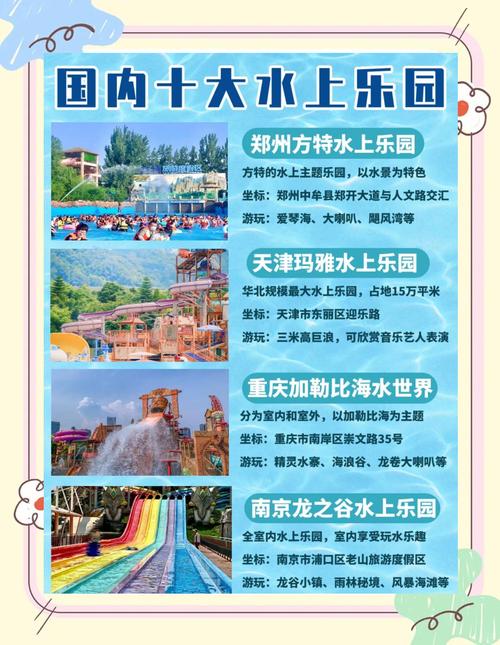 海洋公园有哪些