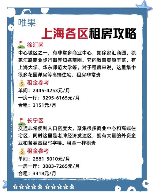 上海有哪些公寓平台