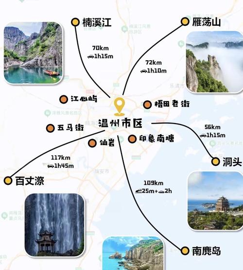 温州夏季旅游攻略,温州夏季旅游景点排名