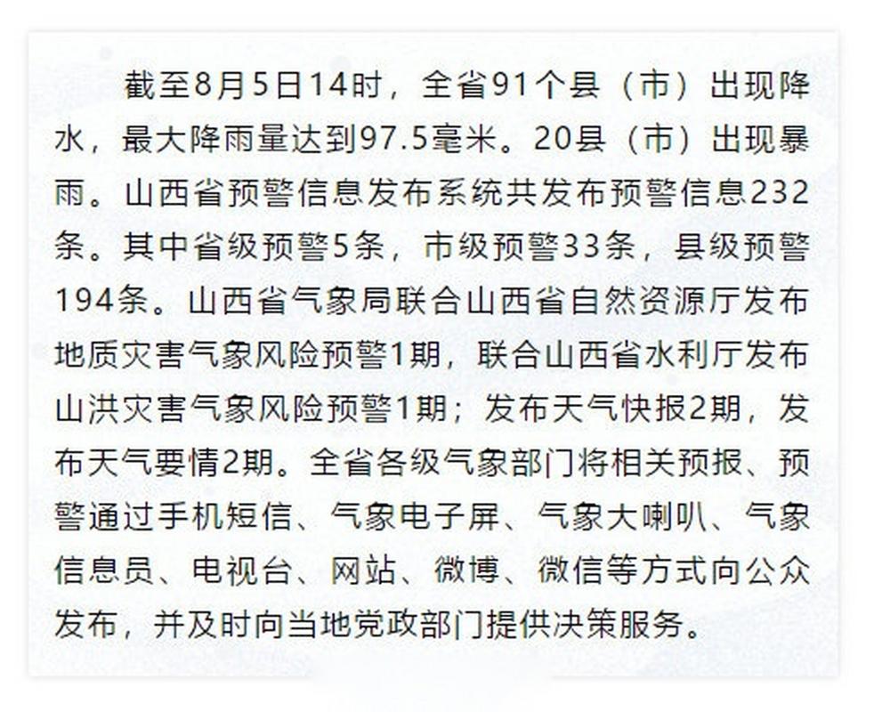 山西的雨一般有多大?