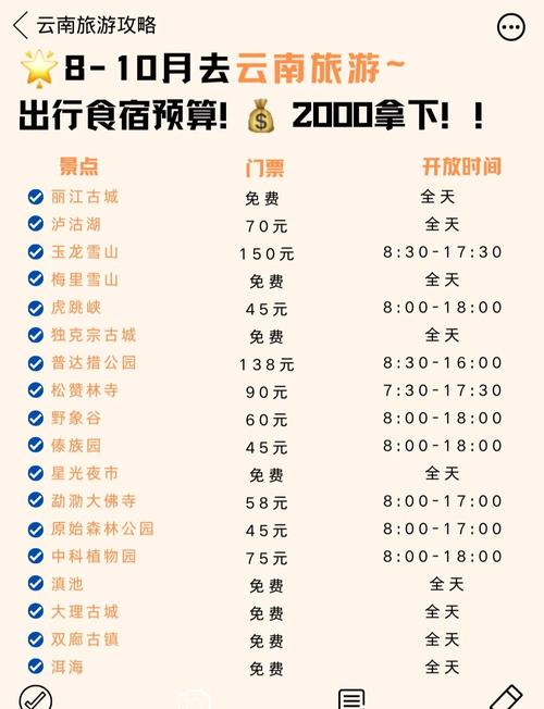 太原到昆明昆明到泰国旅游报价(太原到云南旅游报价表)