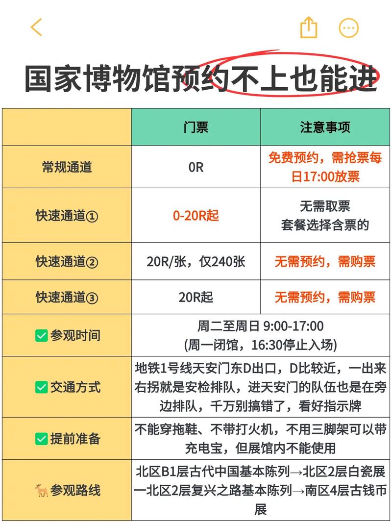 北京国家博物馆门票需要提前预约么