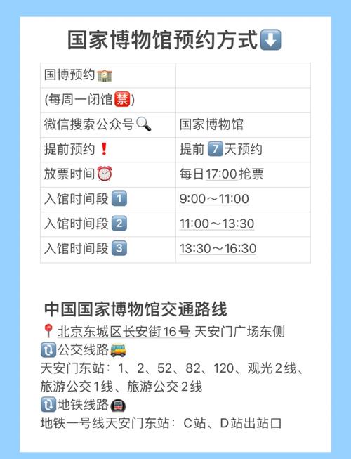 中国国家博物馆预约门票入口和流程