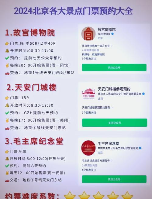 北京军事博物馆怎么预约门票