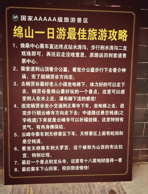 绵山风景区门票费用2024