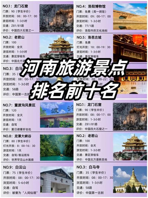 河南中国旅行社和洛阳康辉旅行社哪个好?