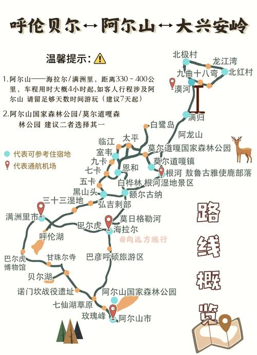 内蒙旅行社阿尔山旅游攻略(呼伦贝尔阿尔山旅游地图)