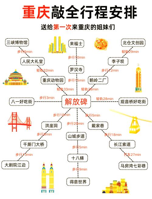 景点门票从哪里买比较便宜