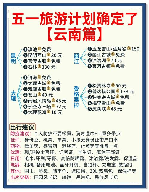 云南旅游攻略6天5晚