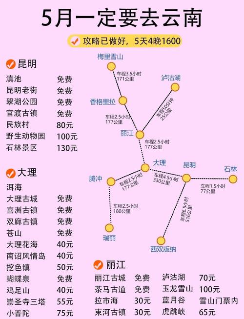 云南680元旅游6天5晚是真的吗,云南5天旅游推荐路线