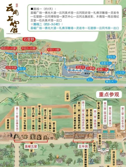云冈石窟游玩攻略,云冈石窟游玩攻略旅游攻略