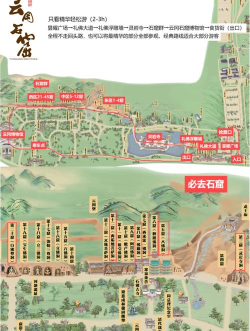 云冈石窟一日游攻略(附最佳路线推荐)