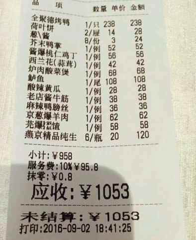 全聚德烤鸭费用一览:多少钱一只?