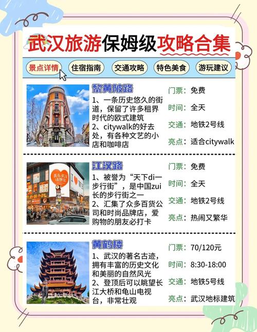 北京到华东五市旅游多少钱