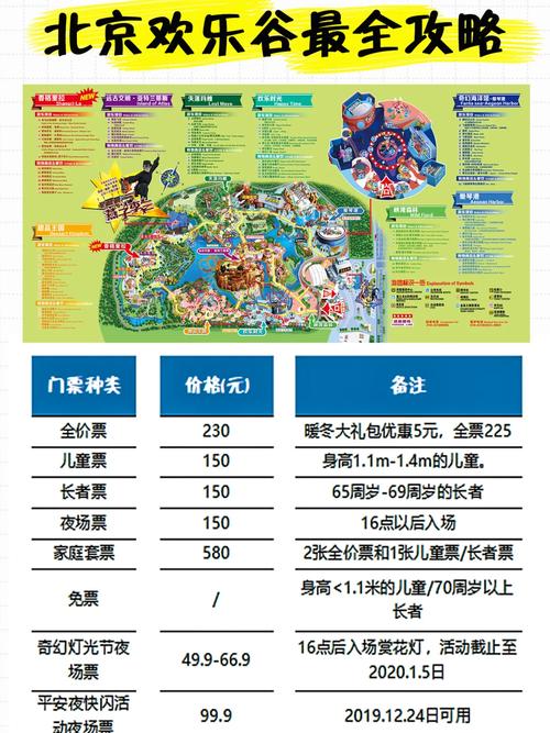 欢乐谷开门了吗北京