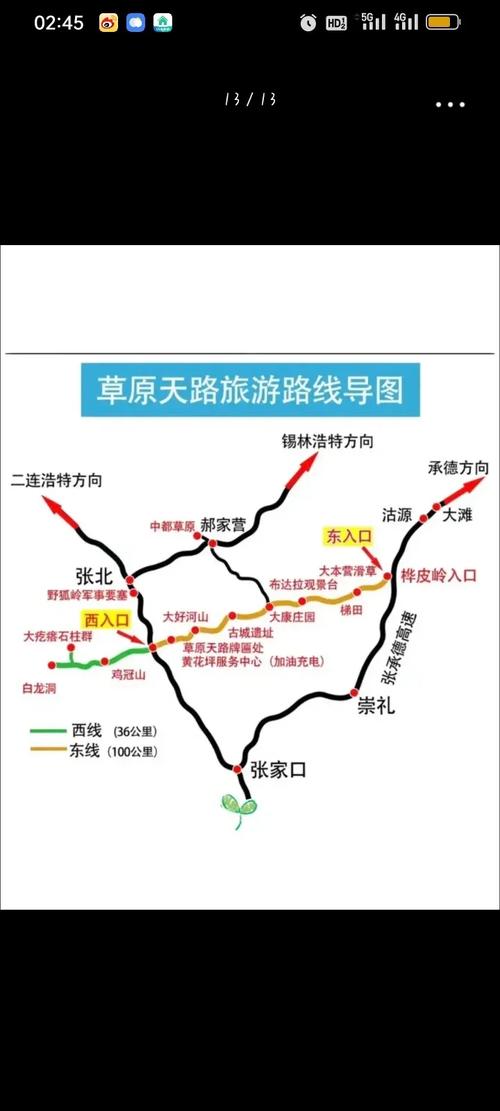 张北草原自驾游攻略