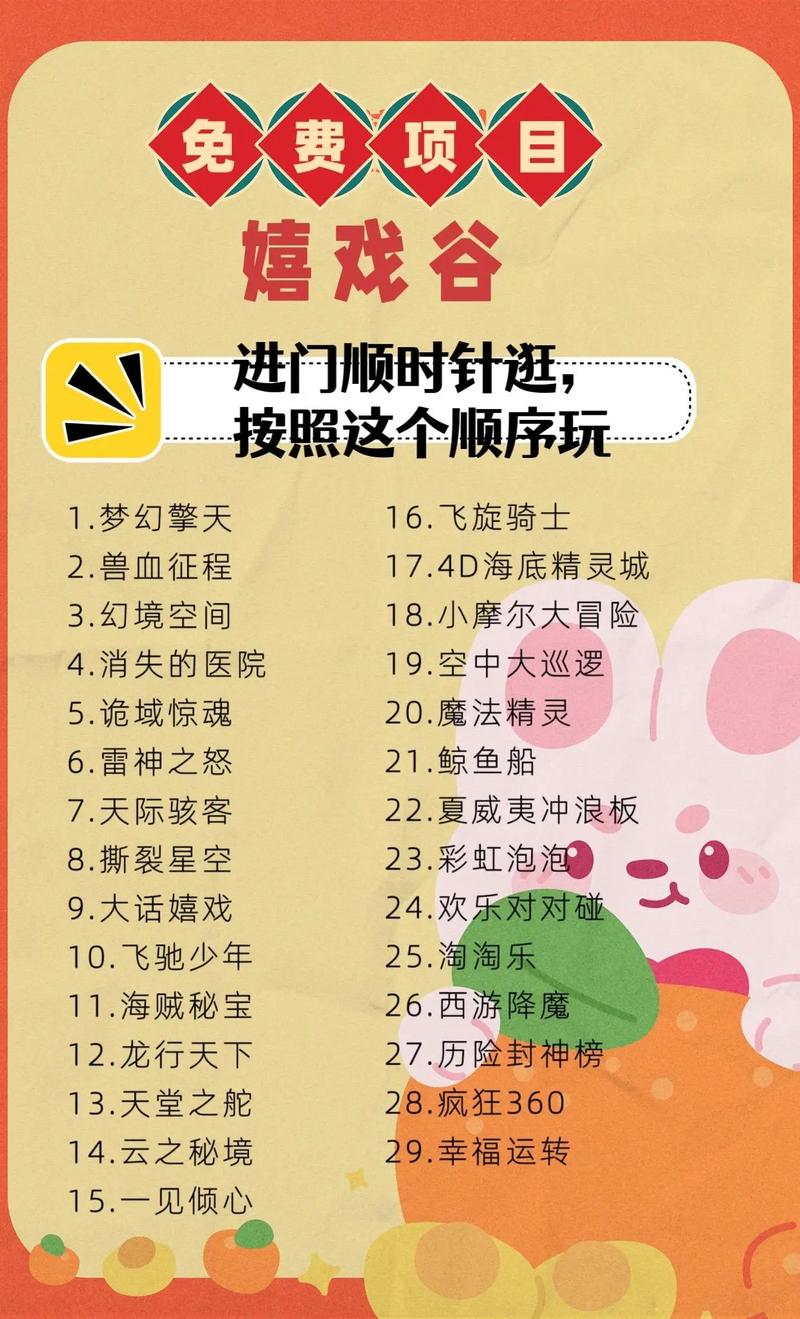 常州嬉戏谷旅游要多少,常州嬉戏谷一天够玩吗