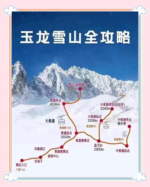 玉龙雪山海拔五千米,索道能到达四千米,却为何一直无人登顶?