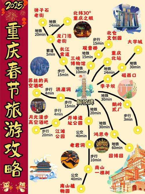 春节去成都还是重庆好