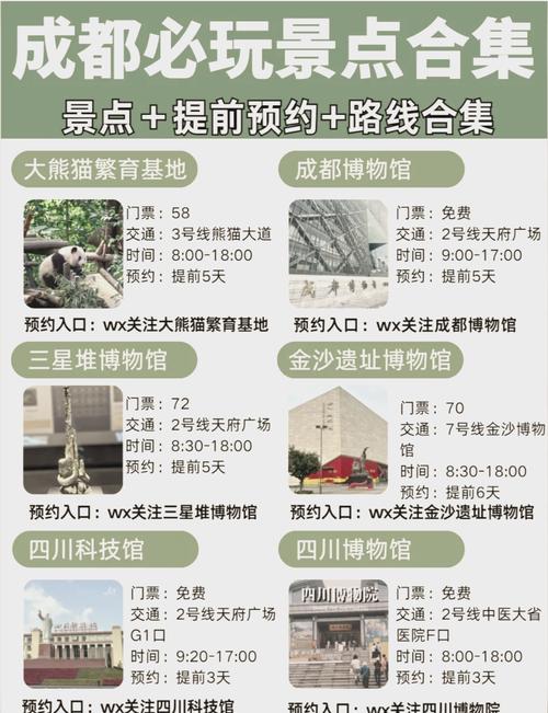 熊猫基地60岁以上要门票吗