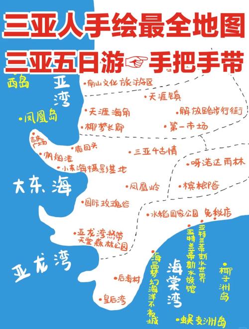 三亚自助游详细攻略三亚旅游攻略注意事项+路线