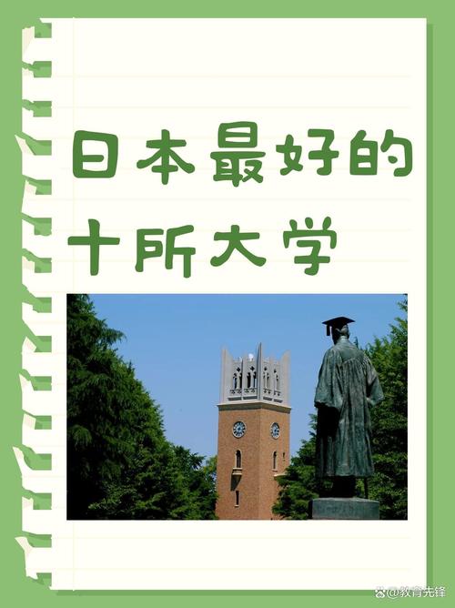 日本前十的大学排名