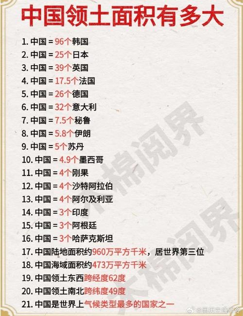 中国陆地最东端和最西端分别是哪里?