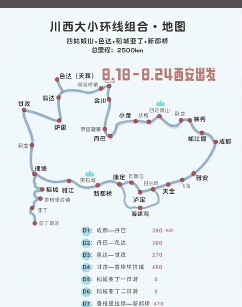 去四川旅游最佳路线