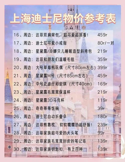 上海迪斯尼vip套票有几种