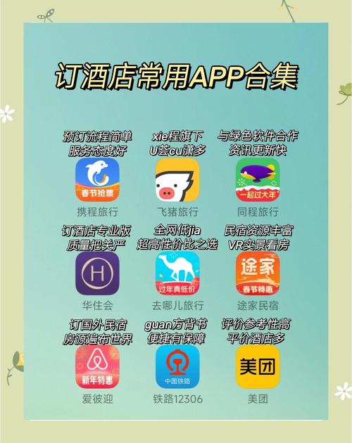 国外订酒店用什么app