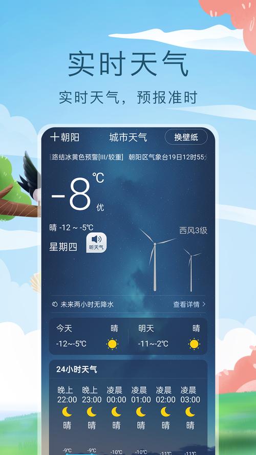天气预报准确度高的软件有那几个?