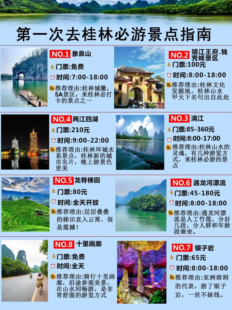 桂林自由行旅游最佳攻略(桂林旅游最佳旅游时间)