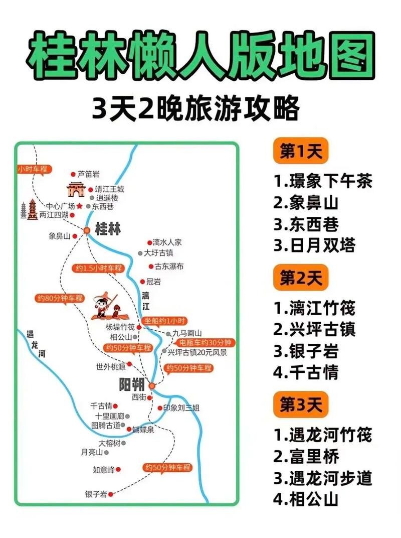 广西桂林旅游自由行攻略