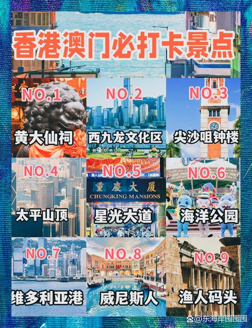 港澳游5日游正常费用