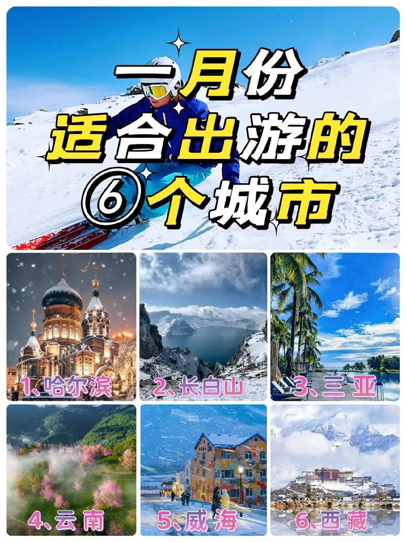 一月份去哪里旅游较好