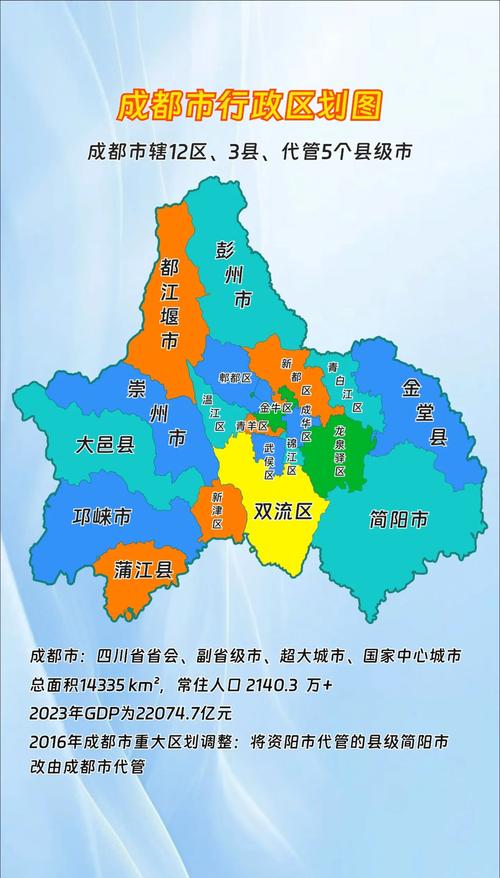 成都市六环路地图