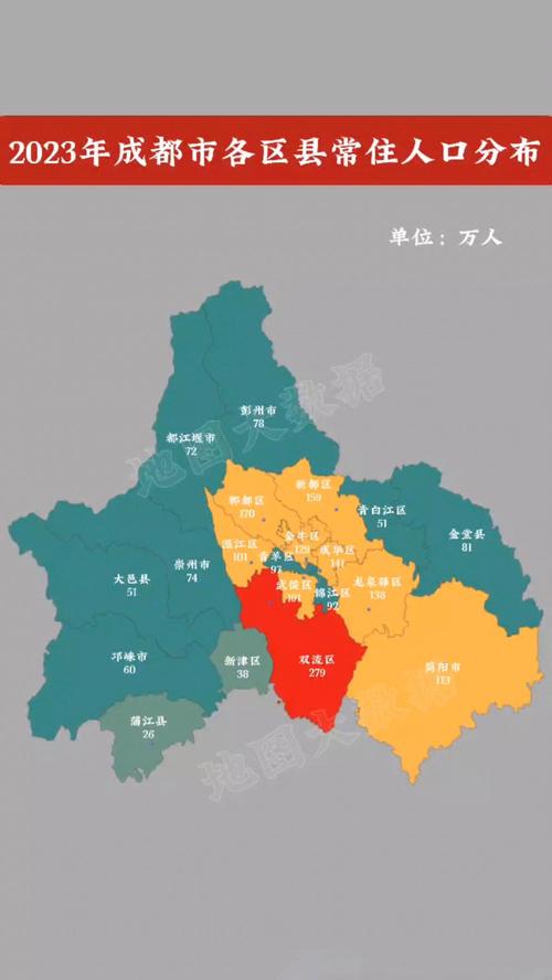 成都市区有哪几个区