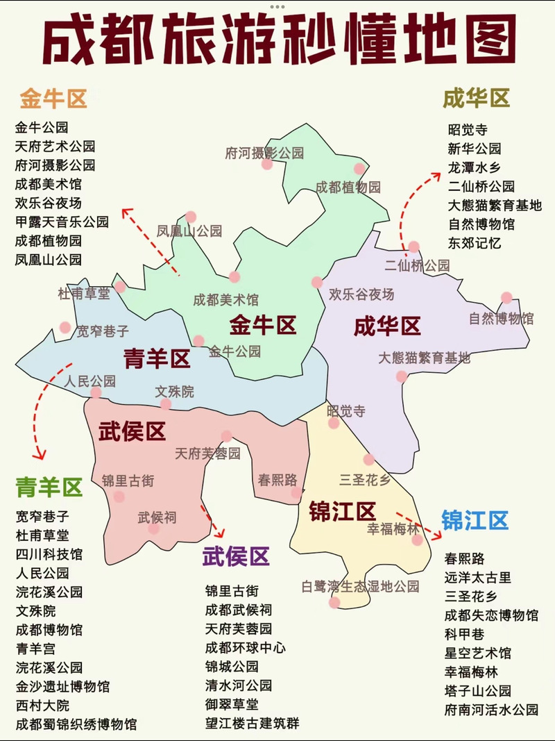 成都市地图区域划分是怎样的