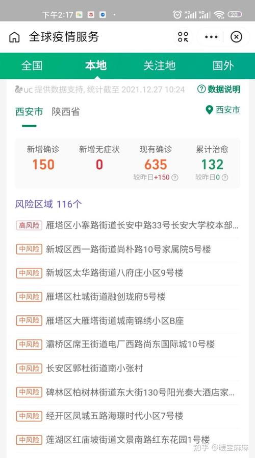 现在从西安回家要隔14天吗?西安疫情最新出入规定