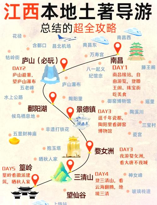 庐山三日游最佳方案