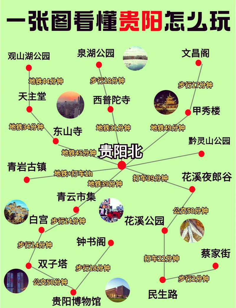 贵州旅游景点推荐+美食攻略(附带手绘地图攻略)