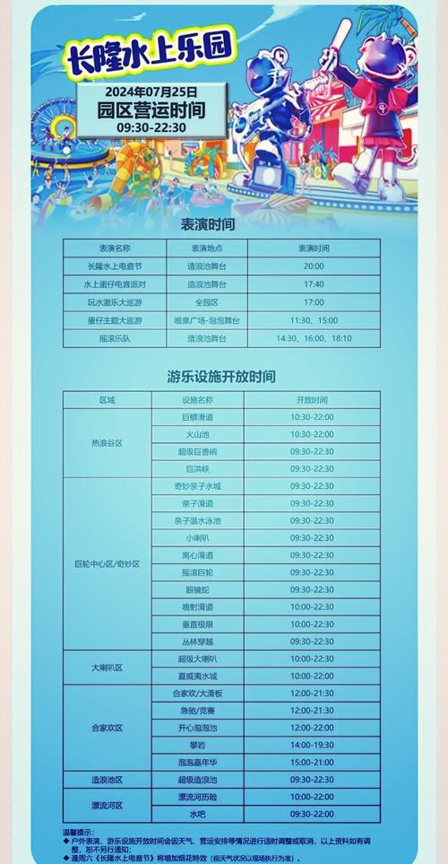 长隆水上乐园门票多少钱