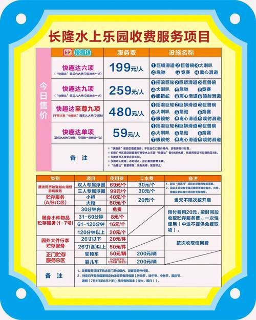 广州长隆水上乐园门票种类+费用