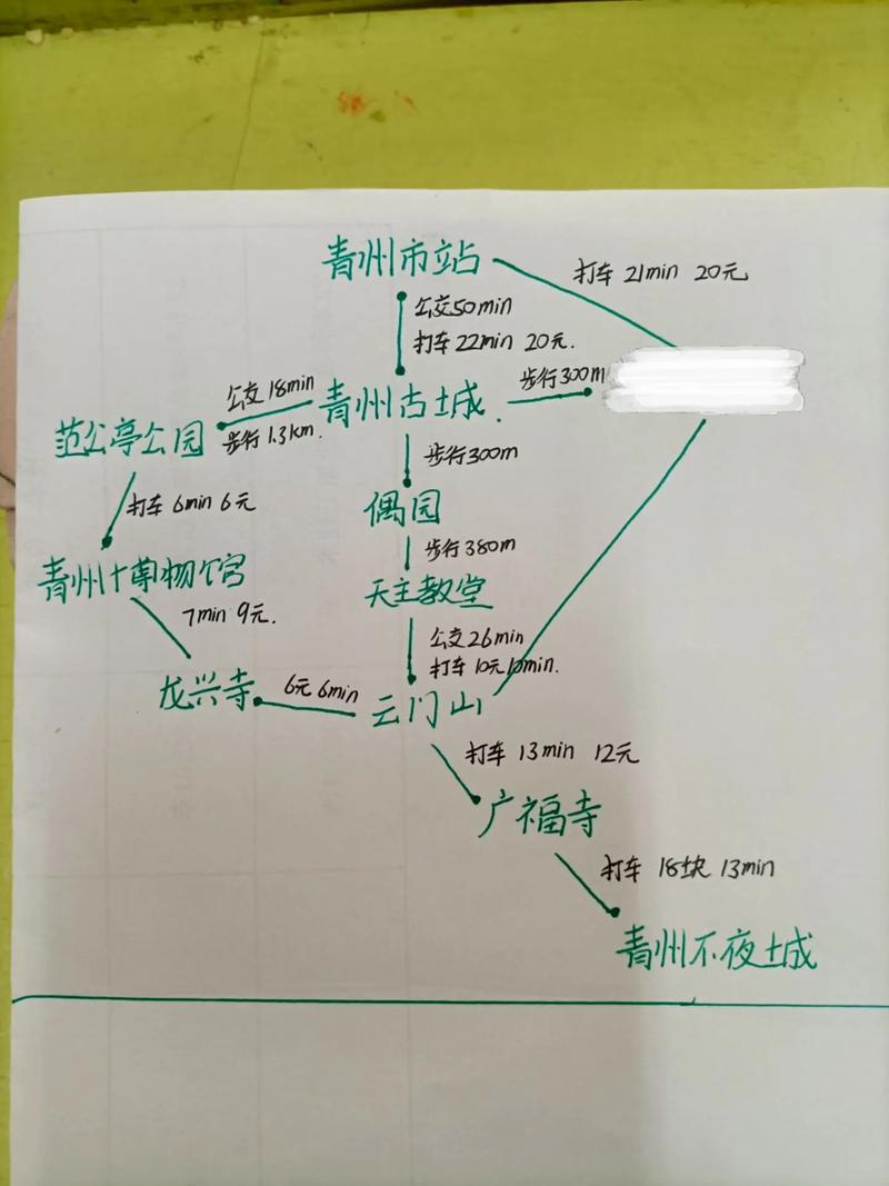 青州古城和黄花溪一天能玩完吗,青州古城两日旅游攻略